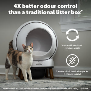 ScoopFree® SmartSpin™ Self-Cleaning Litter Box