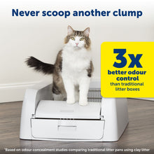 Load image into Gallery viewer, ScoopFree™ Clumping Self-Cleaning Litter Box
